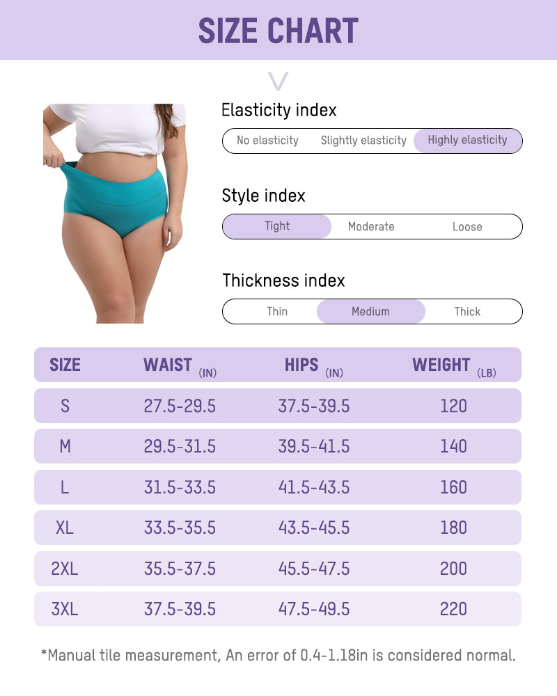 Cotton High-Waist Full Coverage Briefs (4 pack)