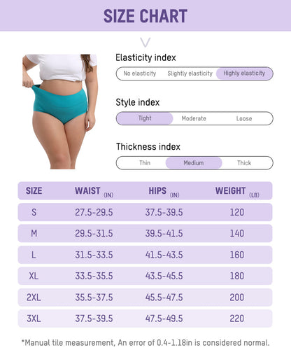 Cotton High-Waist Full Coverage Briefs (4 pack)